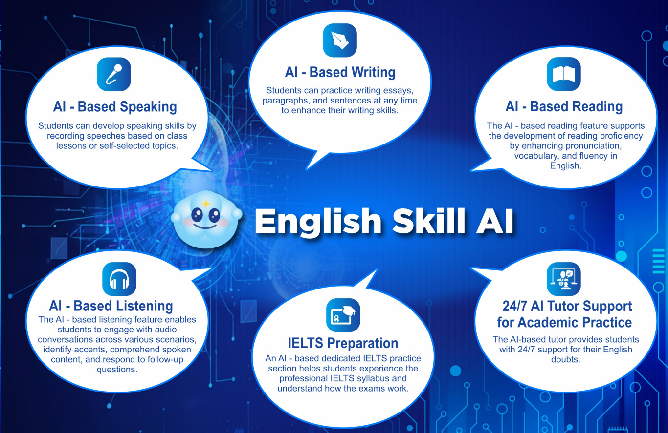 English Skill AI Platform